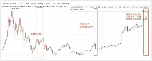 原来拉升主力竟是它