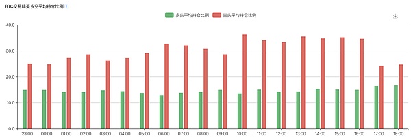 原来拉升主力竟是它