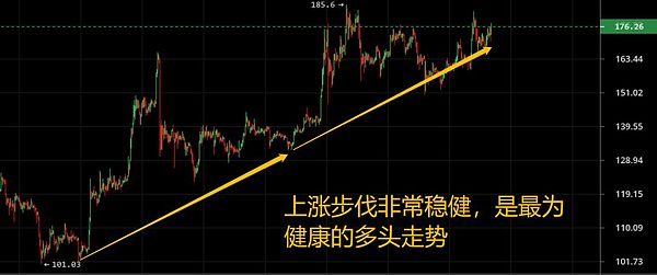 简析经济环境：跨国战争和“大水”影响力有几何？