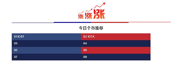 买入消息卖出事实 避免被割的二大法则 5月11日币圈报告