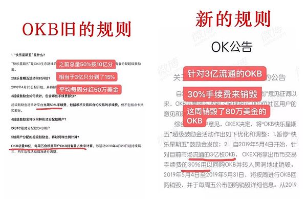 OKB惊魂15小时 一度跌幅达20%