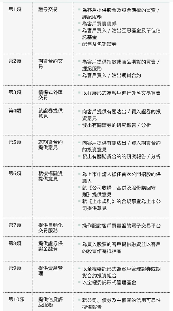 TokenInsight 对话首席——揭秘加密通证量化基金