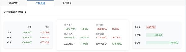 BTC突破8300美元后 完美踏空的我该买这两种币