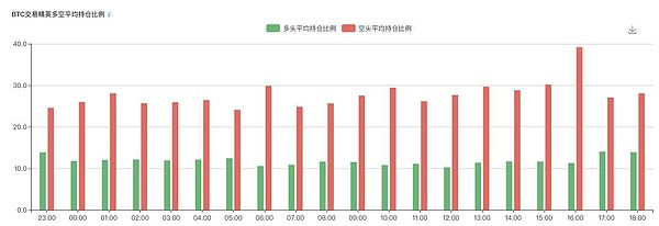 BTC突破8300美元后 完美踏空的我该买这两种币