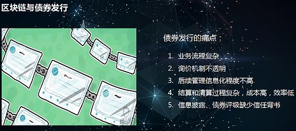 区块链金融领域应用深度研究 这次去中心化信任机制将改变我们的支付习惯？