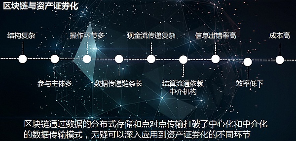 区块链金融领域应用深度研究 这次去中心化信任机制将改变我们的支付习惯？