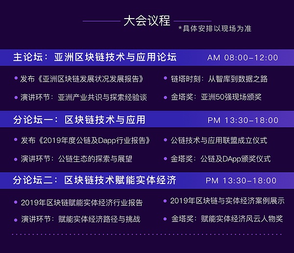 亚洲50强第二批入围名单出炉 最终榜单将在6月15日链塔大会揭晓