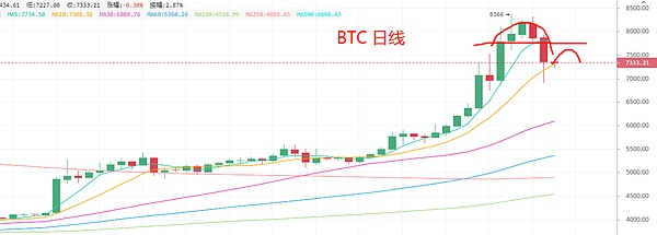 19年开启牛市的两把钥匙 都要到了