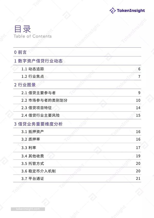 2019加密市场金融行业之借贷领域专题研究报告 | TokenInsight