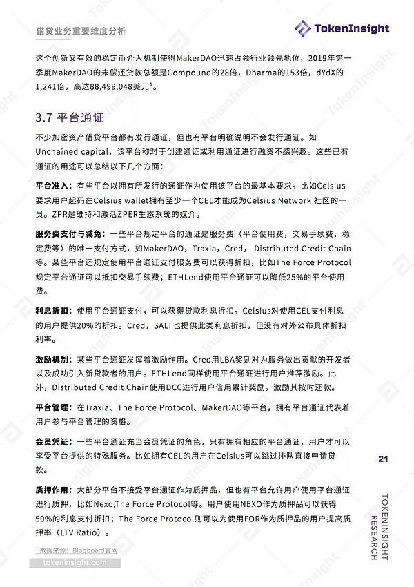 2019加密市场金融行业之借贷领域专题研究报告 | TokenInsight