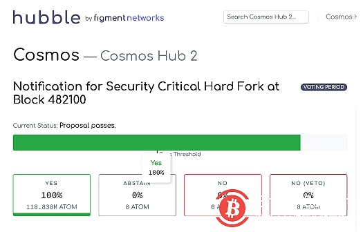 Cosmos exposes a high-risk vulnerability and will perform a hard fork upgrade at block height 482100