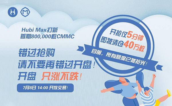 Hubi Max首期打新 80万枚CMMC提前被抢购