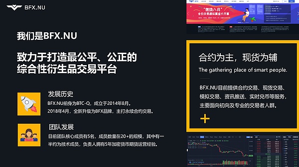 百媒链谈专访BFX.NU：永续合约的稳健者