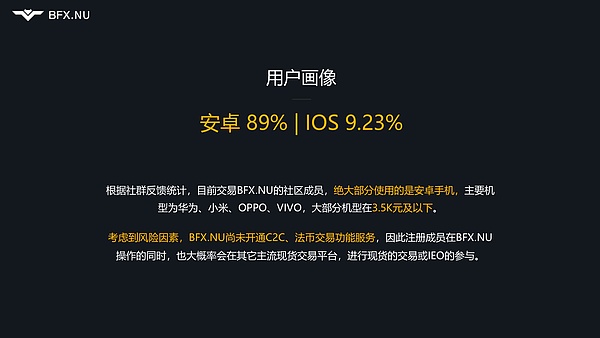 百媒链谈专访BFX.NU：永续合约的稳健者