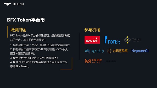 百媒链谈专访BFX.NU：永续合约的稳健者