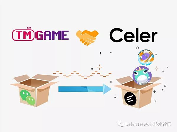 Celer Network和天梦科技合作 将微信和脸书小游戏带到CelerX