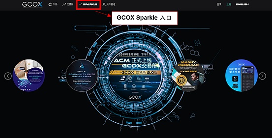 GCOX Sparkle今日上线 暂不支持移动端App