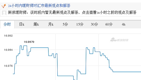 今日人民币最新价格 人民币对日元汇率 17 09 24人民币对日元汇率走势图 外汇 金色财经