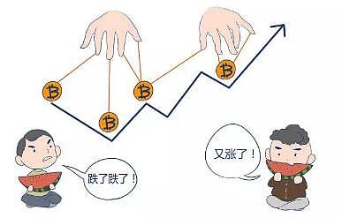 杨哥谈货币：虚拟货币涨跌原理，数字货币涨跌原理