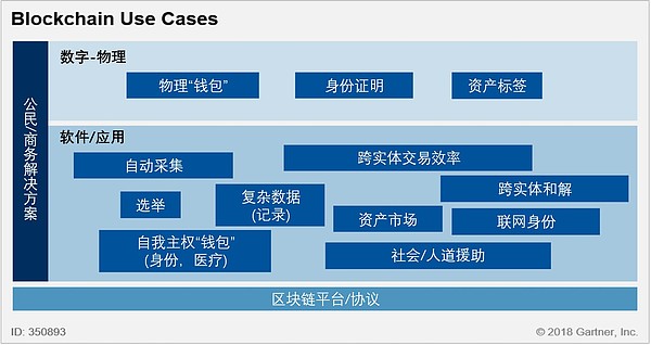 杜百川：加快广电区块链技术的应用、评价、准入和监管的研究 