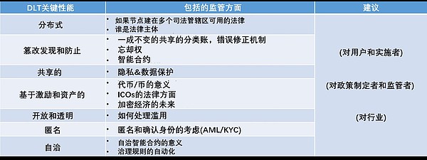 杜百川：加快广电区块链技术的应用、评价、准入和监管的研究 