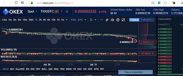 波場幣trx20202025年價格預測