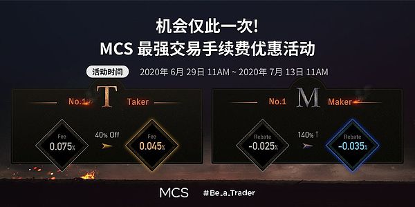 Mcs最强交易手续费优惠活动 Maker手续费返利高达140 金色财经