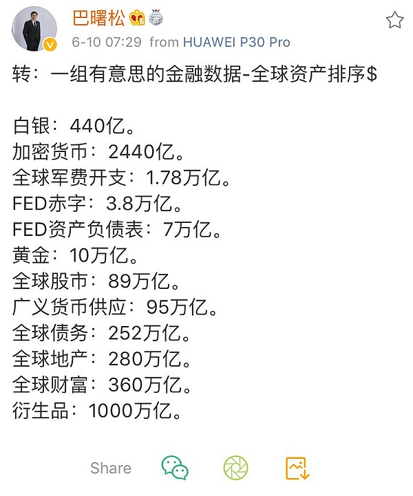 Defi思维：提高金融行业的生产效率