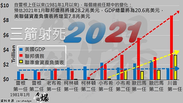 比特币这么涨  能创新高吗？