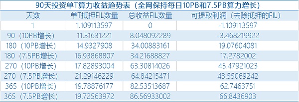 原力研究 