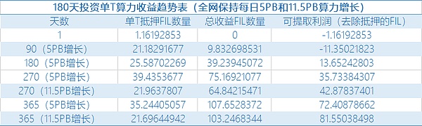 原力研究 