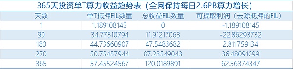 原力研究 