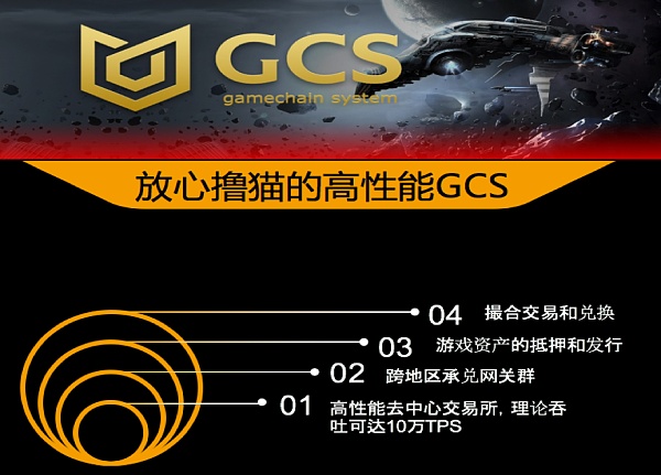 GCS游戏链即将携手亿级用户游戏打造中国第