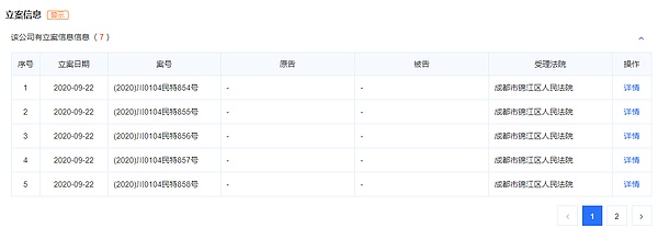 乐居公寓高收低租卷款跑路，律师：租客可要求房东履行合同