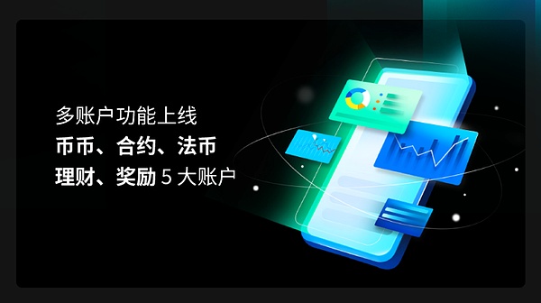 AAX交易所2020年10月经营月报 不断突破 持续升级