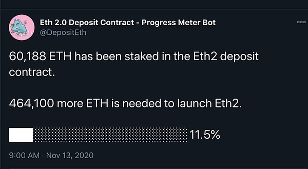 ETH2.0 Staking 如何「不搭节点、不锁仓、任意数量」参与？ETH2.0 Staking生态大起底