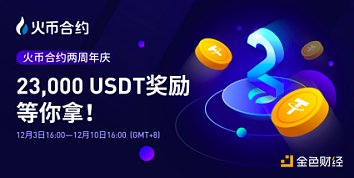 火币合约2周年庆 23,000USDT奖励等你拿