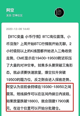 大空头反击  抓住BTC短期回调机会  12/9日行情分析