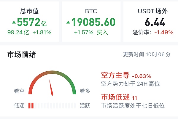 12.14 一笔反抽回到了中枢内部 24小时内禁止开空