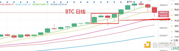 1.11晚间行情：又到短线低吸时