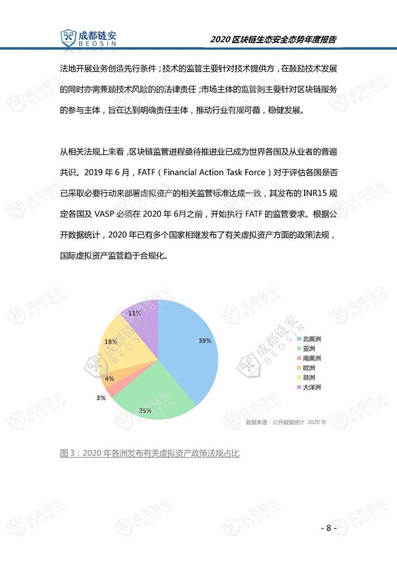 成都链安（Beosin）：2020年区块链生态安全态势年度报告