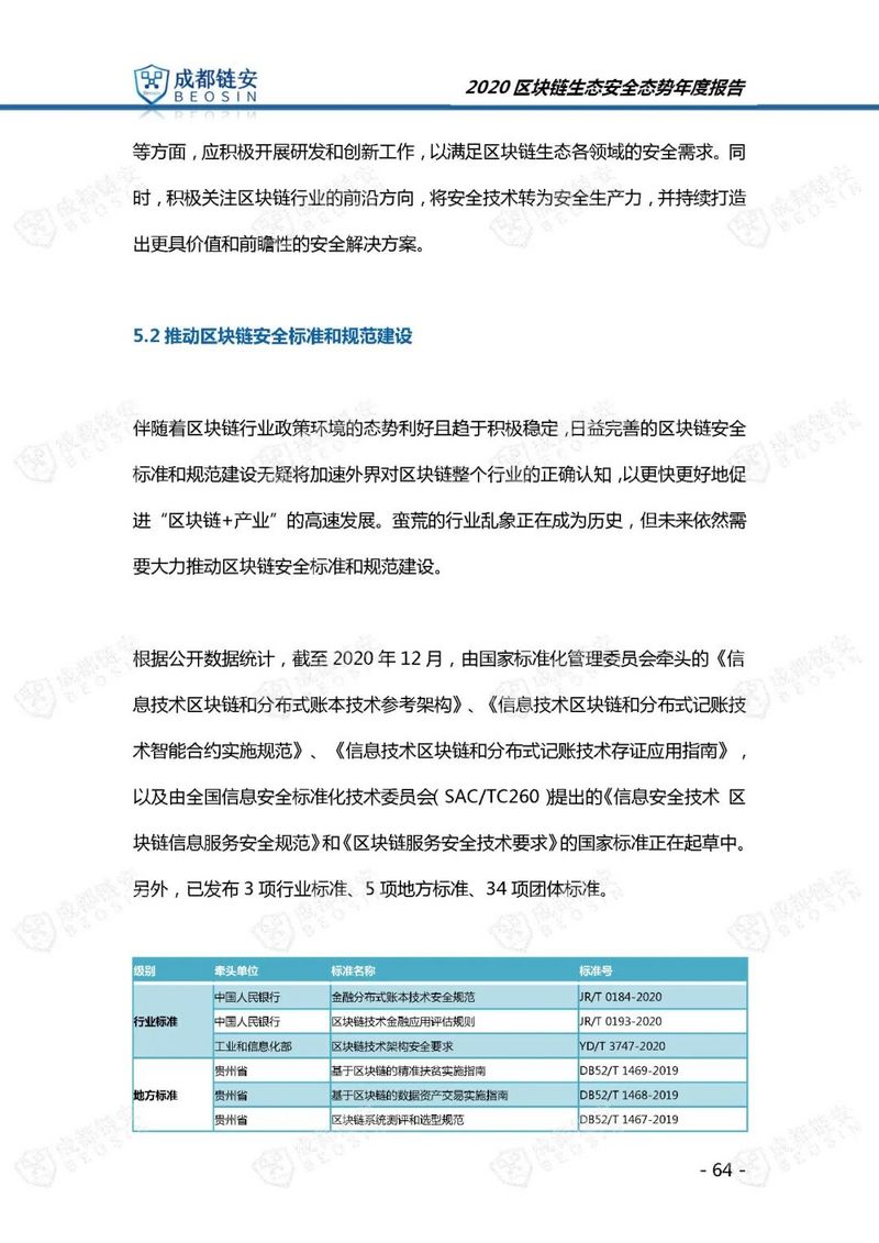 成都链安（Beosin）：2020年区块链生态安全态势年度报告