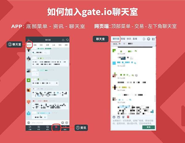 Gate Io 乐享星期一万元手气红包每周发放计划金色财经