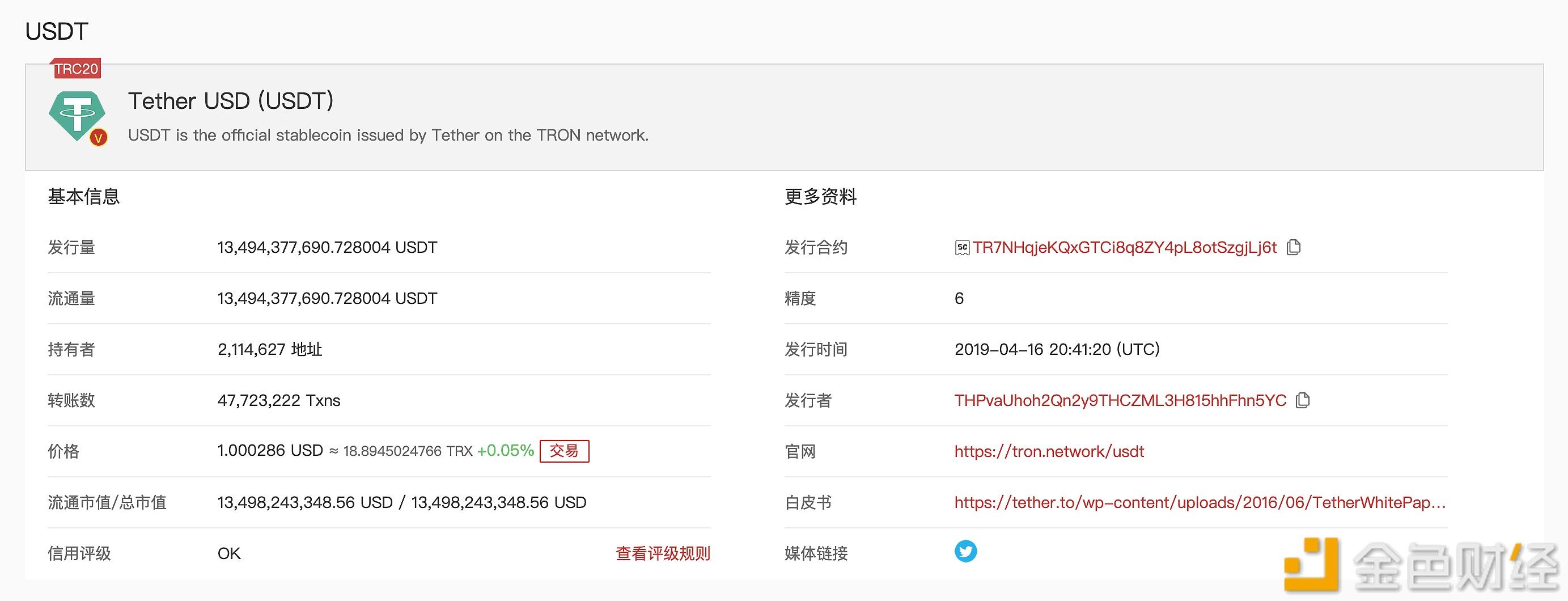 trc链-TRC链查询