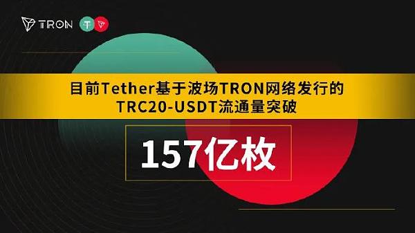 tronscan区块链浏览器、bscscan区块链浏览器中文