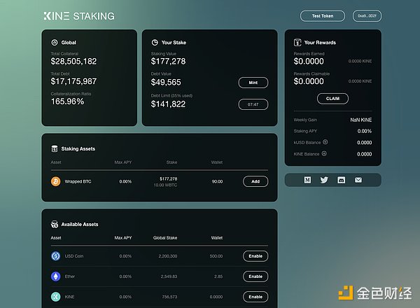 觅新 | Kine Protocol：去中心化衍生品交易或将爆发