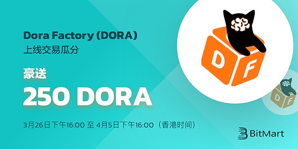 dorafactorydora上线bitmart福利交易瓜分豪送250dora