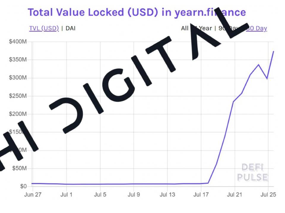 Delphi Digital：深度解析 DeFi 保险头号玩家 Nexus Mutual