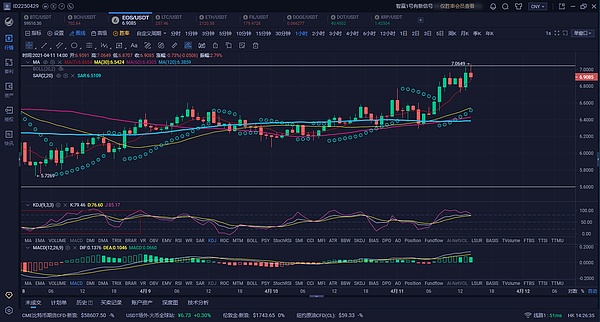 sec数字货币的重点(sec数字货币是传销吗)