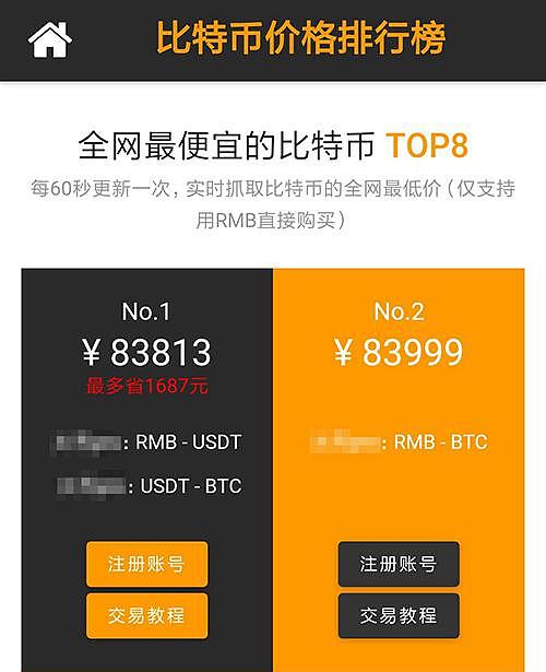 如何用RMB购买全网最便宜的比特币，看这一篇足够！